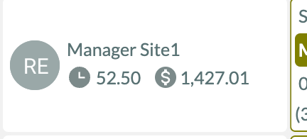 Elf Roster Staff Hours and Cost.png