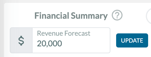 Clubs Roster Financial Revenue Forecast.png