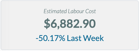Clubs Roster Financial Est Cost.png